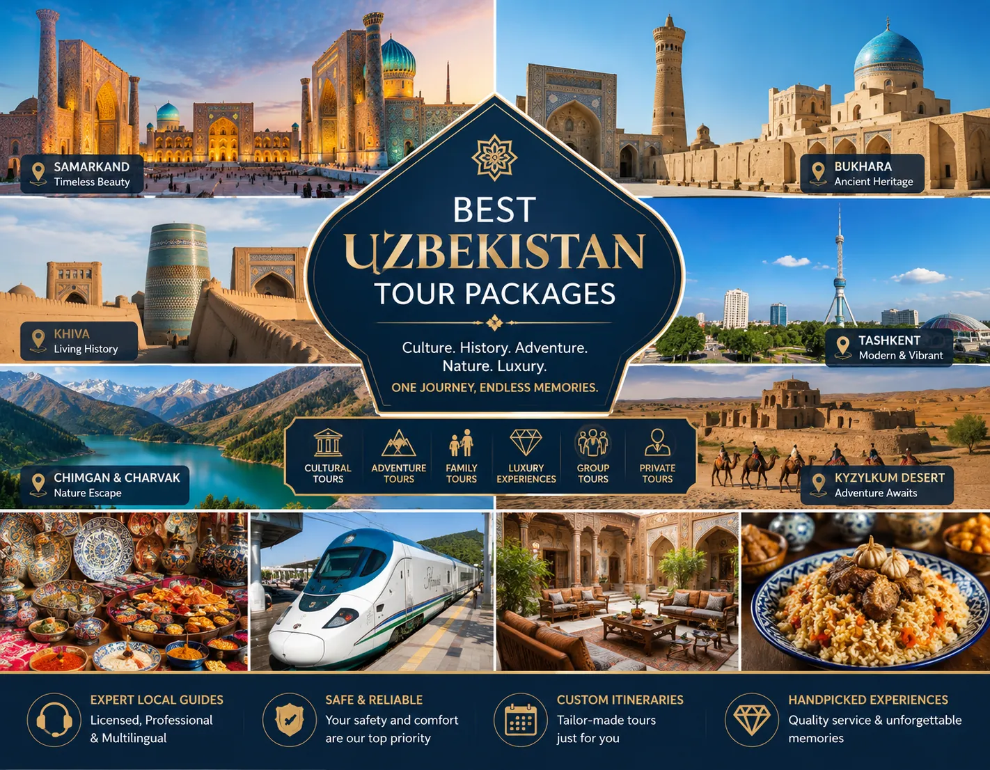 Classic Uzbekistan Tour Packages - Samarkand Bukhara Khiva Tashkent