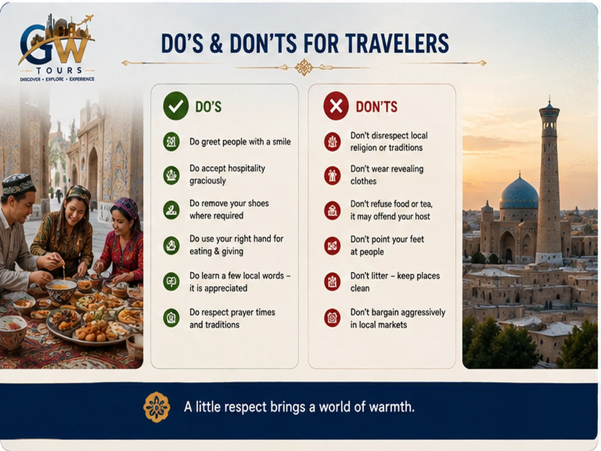 Representative image of an Uzbekistan cultural travel experience