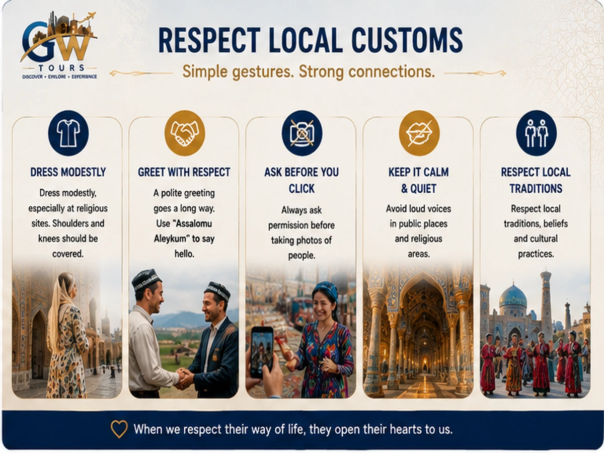 Traditional Uzbekistan travel setting representing Uzbek hospitality and local culture