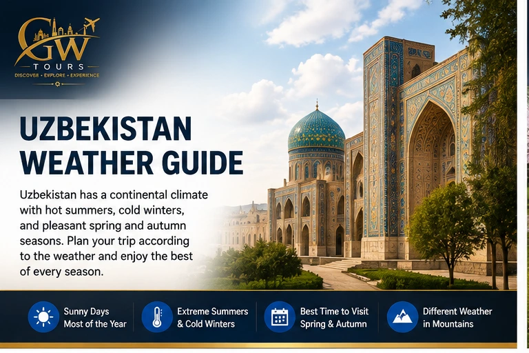 Representative Uzbekistan travel landscape