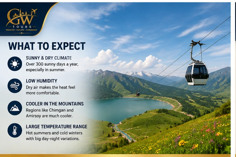 Representative premium Uzbekistan travel experience